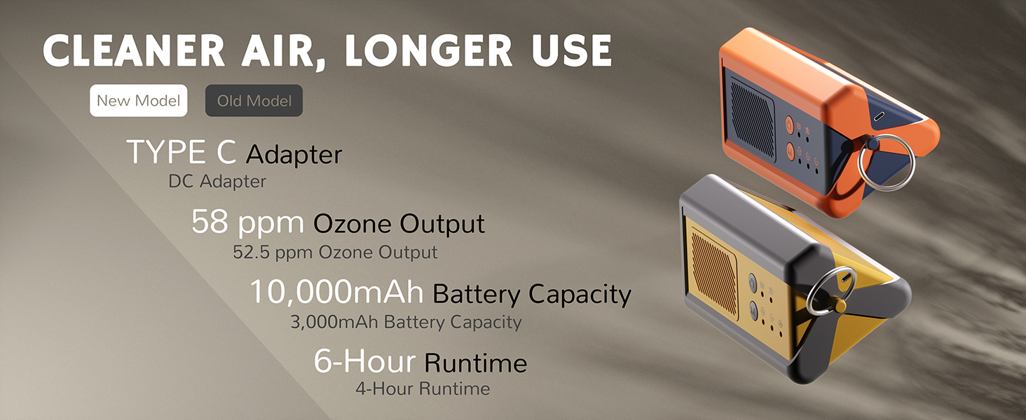 PA1K-GO Ozone Generator