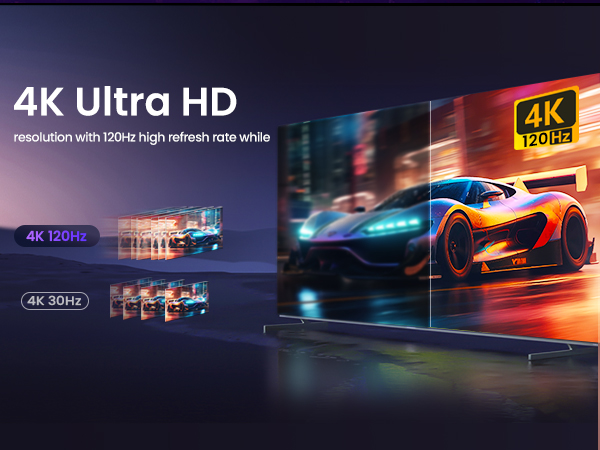 4K Ultra HD