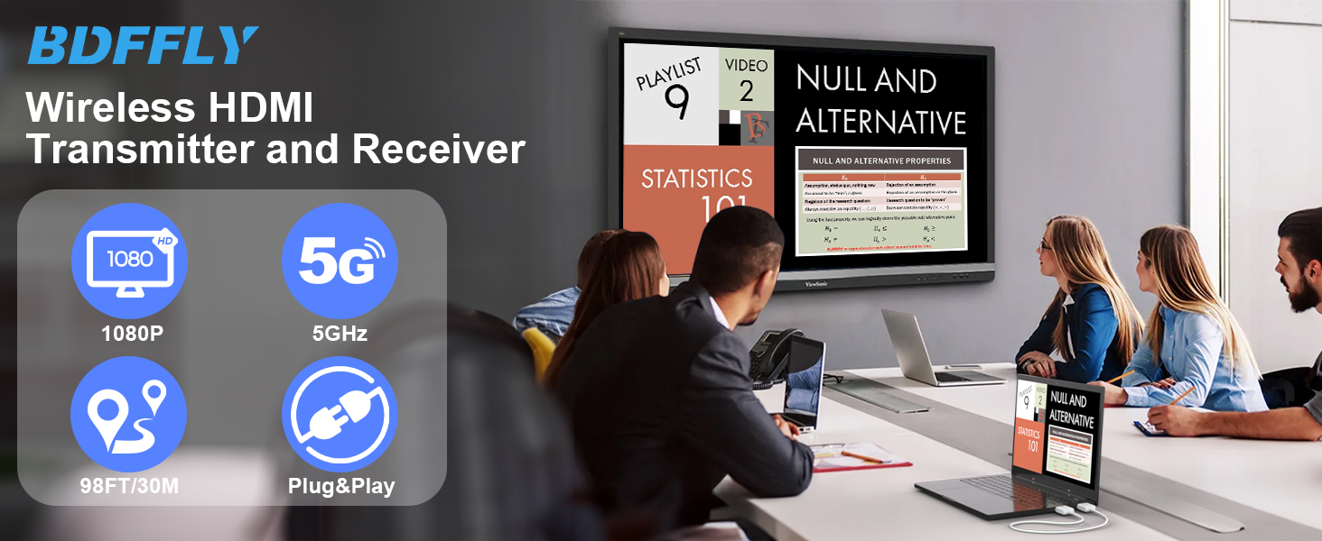 Wireless Hdmi Transmitter and Receiver