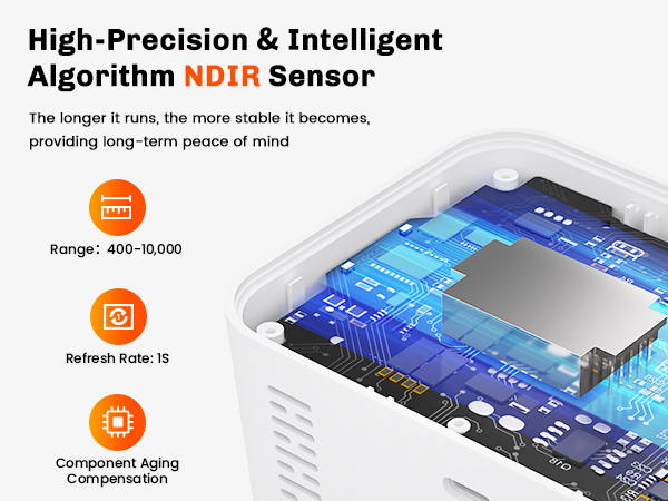 air quality monitor indoor