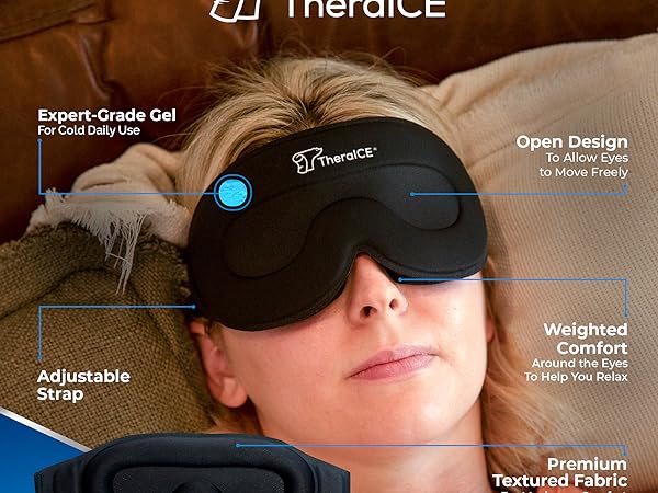 TheraICE Sleep Mask + Cooling Gel -Infographic Lifestyle