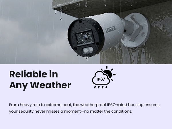 CN251 IP67 Weatherproof