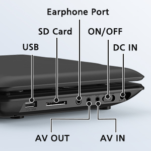 SQQBZZ Portable DVD Player