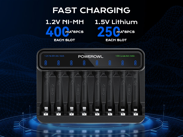charger output