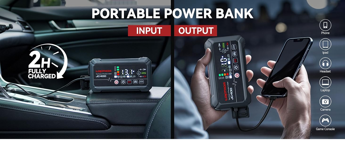 automative battery charger