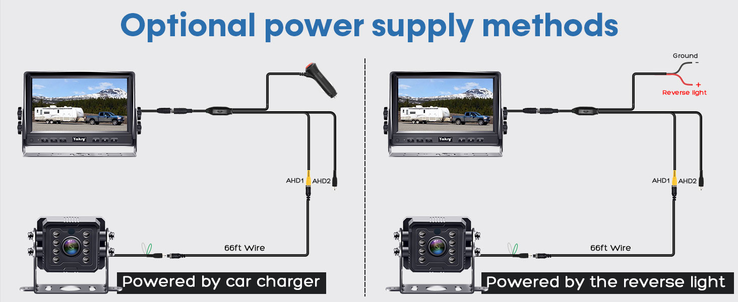 rv backup camera wireless with monitor