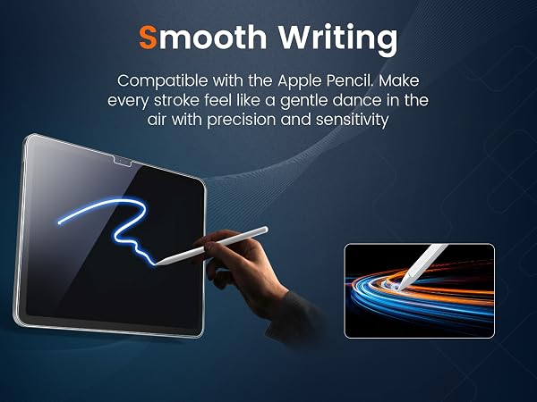 ipad a16 screen protector; ipad 10th generation screen protector