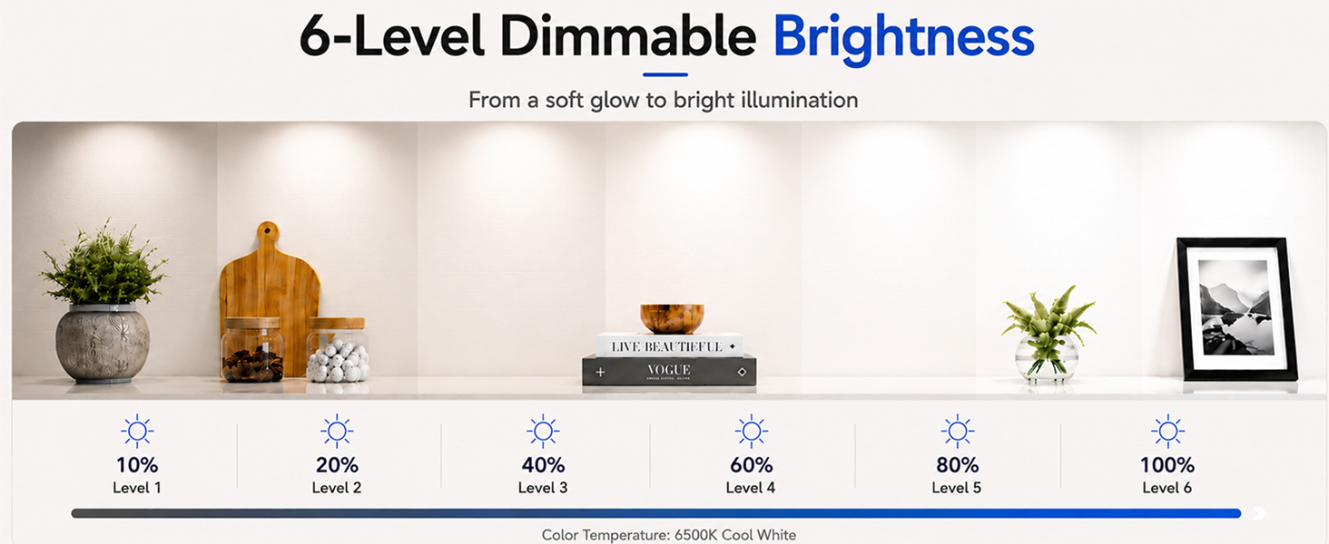 under cabinet lighting