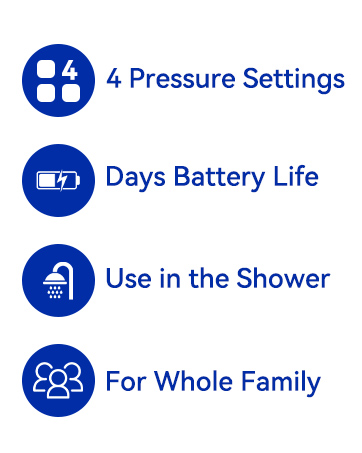 Water Flosser Cordless