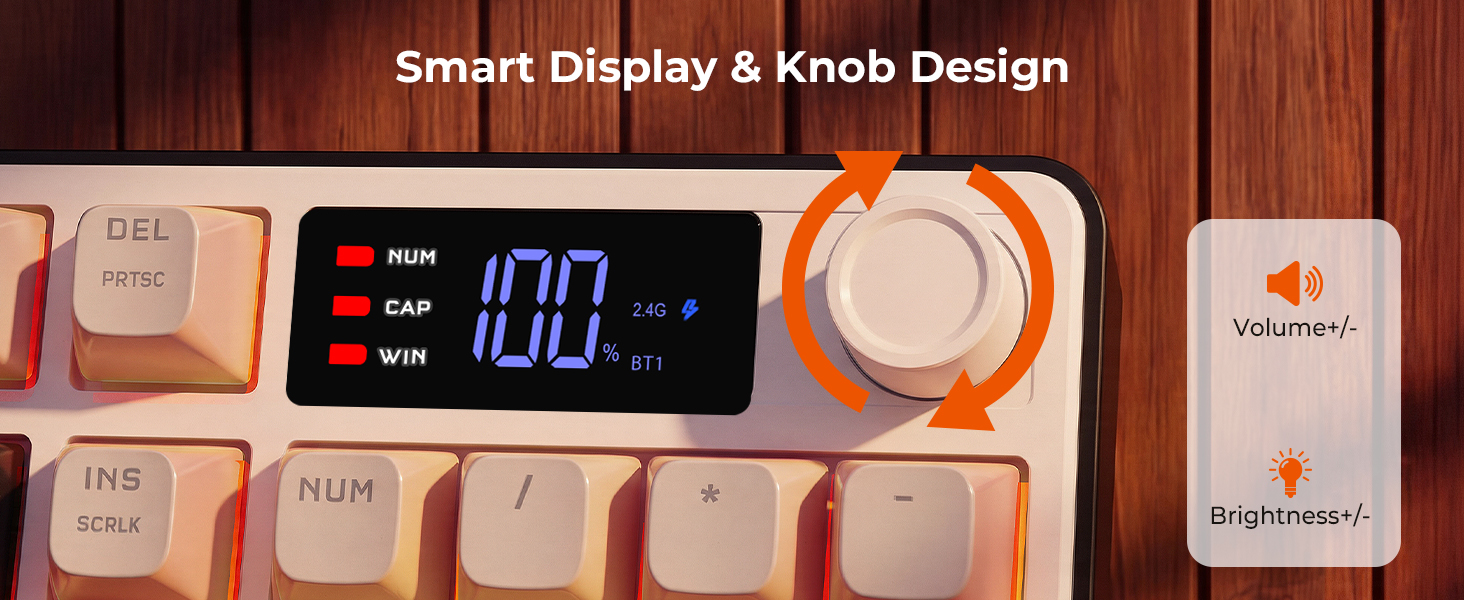 smart display and knob design