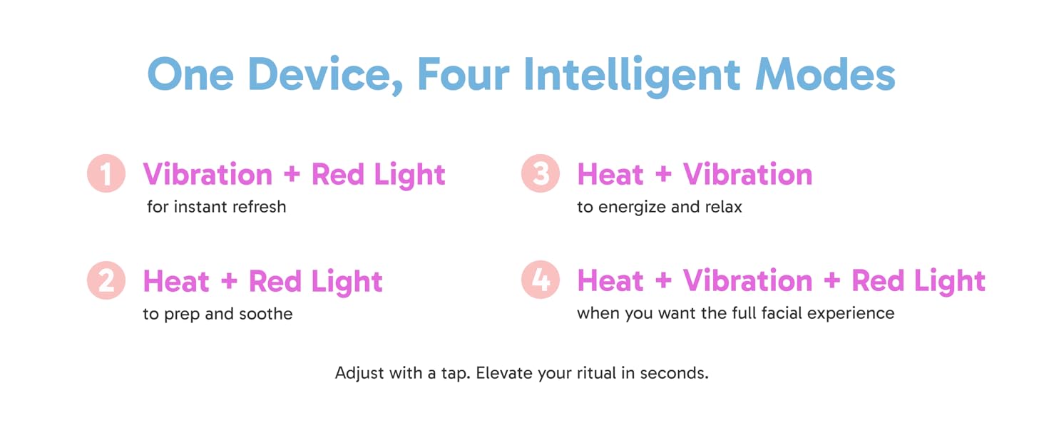 Prosculpt Electric Gua sha lifting scraping massage