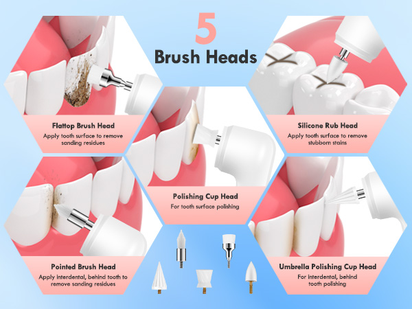 teeth cleaning kit