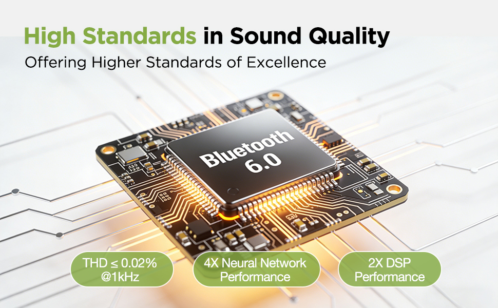 NE75 AI Translation Earbuds 135 Languages Real-Time Translator Earphones