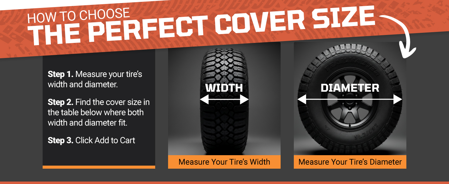 S5 - rv tire cover size guide