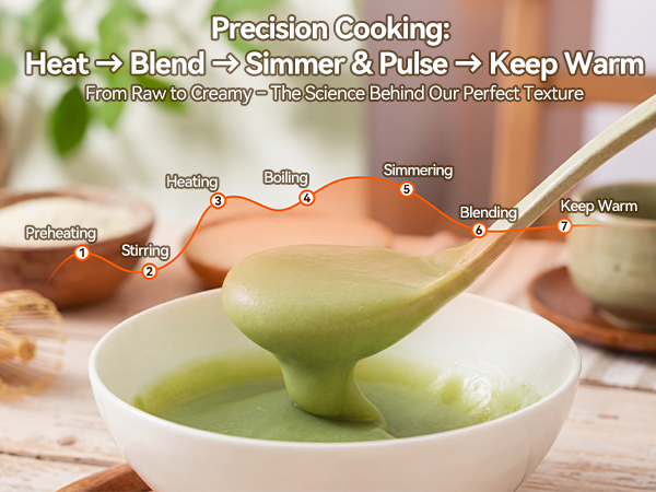 Heats to cook, then blends continuously