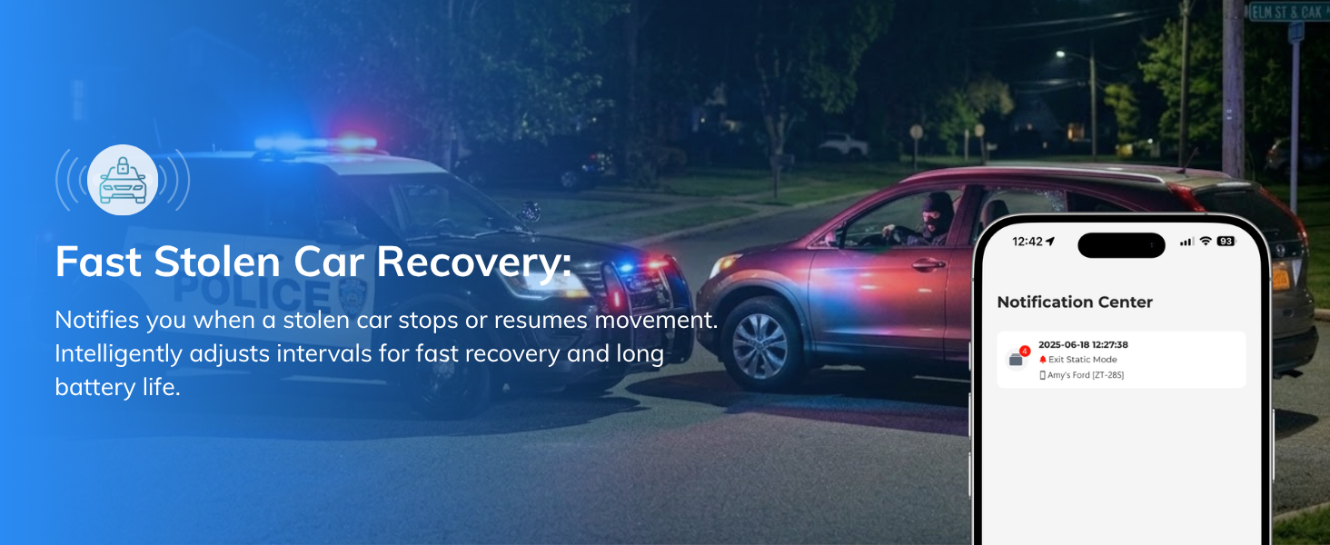Fast Stolen Car Recovery