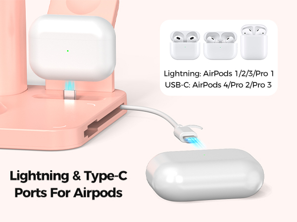 ANJANK Wireless Charging Station