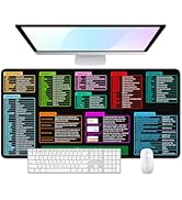 Desk Pad, Large Mouse Pad, 32" x 16" XXXL Extended Gaming Mousepad, Desktop Decor Desk Mat, Men W...