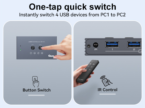 usb switcher 2 computers
