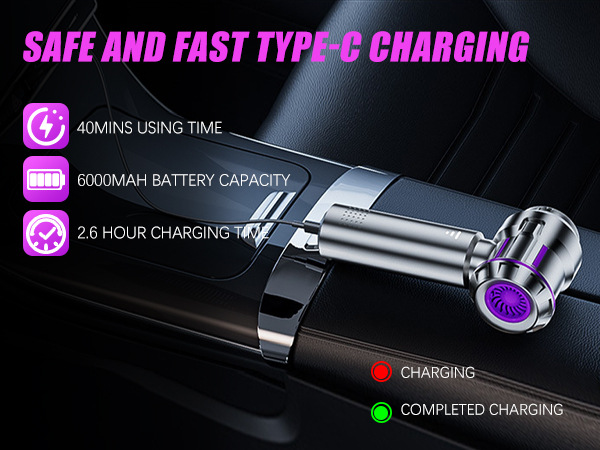 Handheld Car Vacuum Cordless