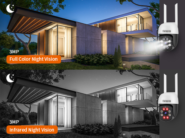  2K 3.0MP Outdoor WiFi PTZ Security Camera, 2.4G WiFi, Auto Tracking