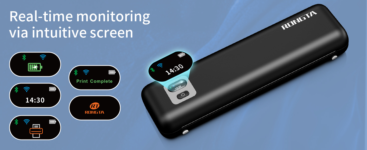 Intuitive Screen for Real-time Know