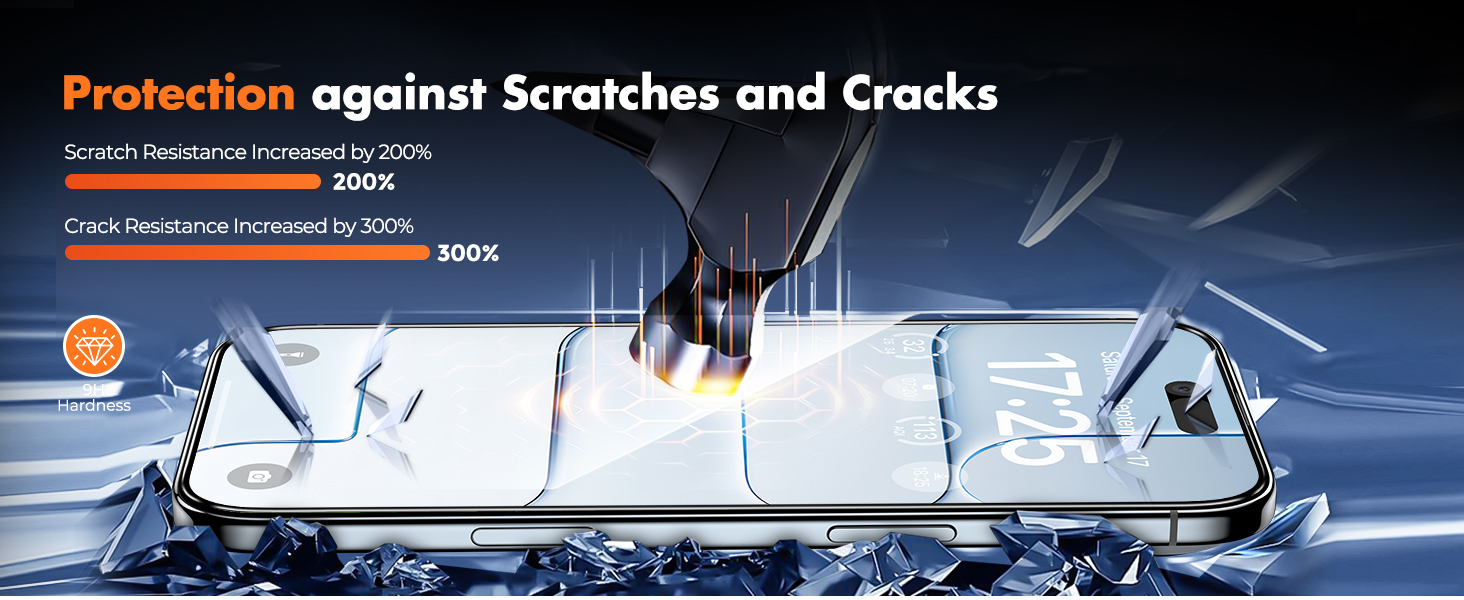 for iphone air screen protector