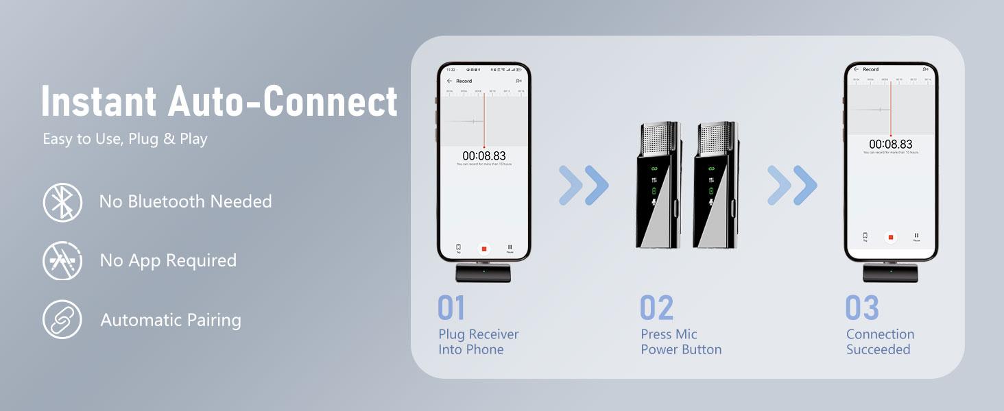 Wireless Microphones