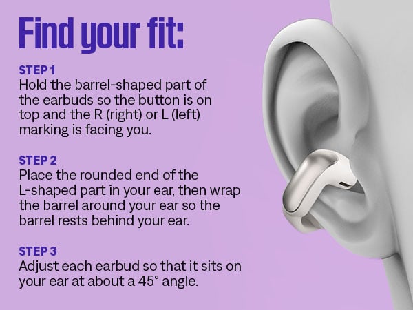 How to wear