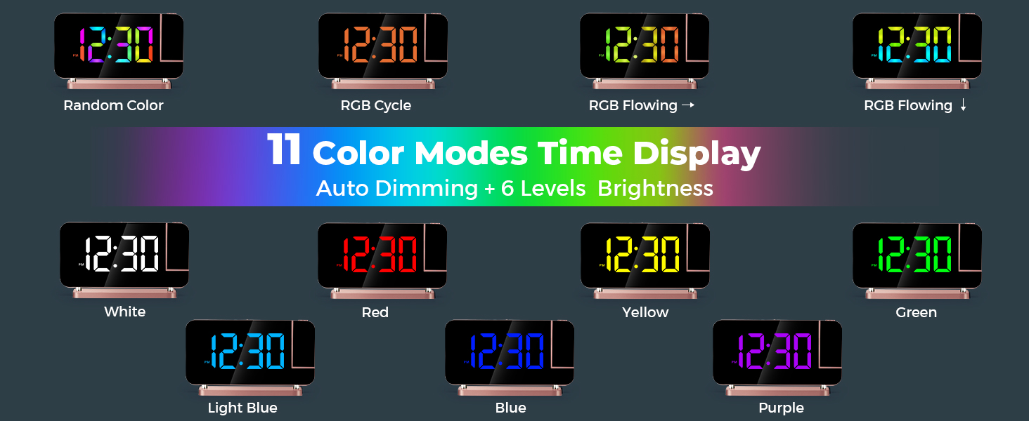 Projection Alarm Clock for Bedroom,7.4" LED Mirror Digital Clock Large Display