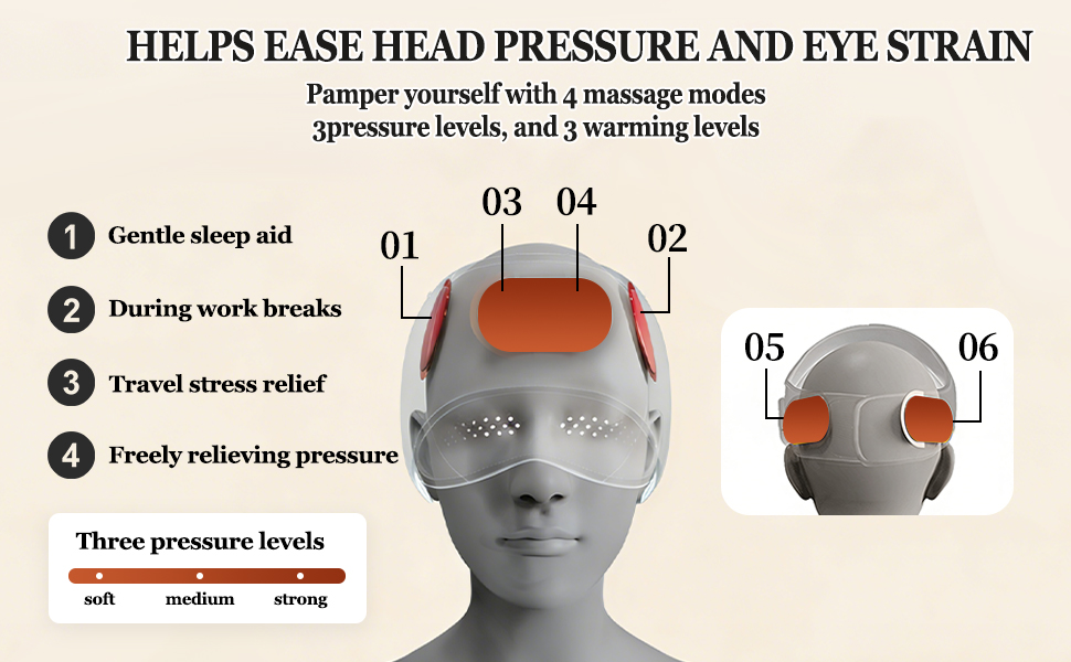 Head Massager for Headaches
