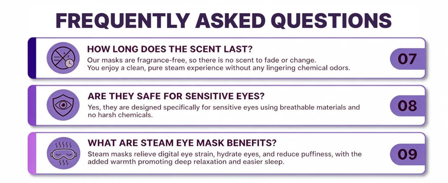 FAQ