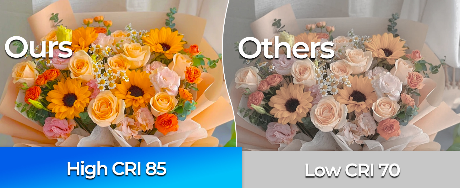 High CRI