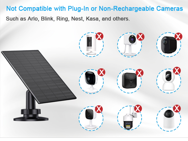 Solar Panel for Security Camera