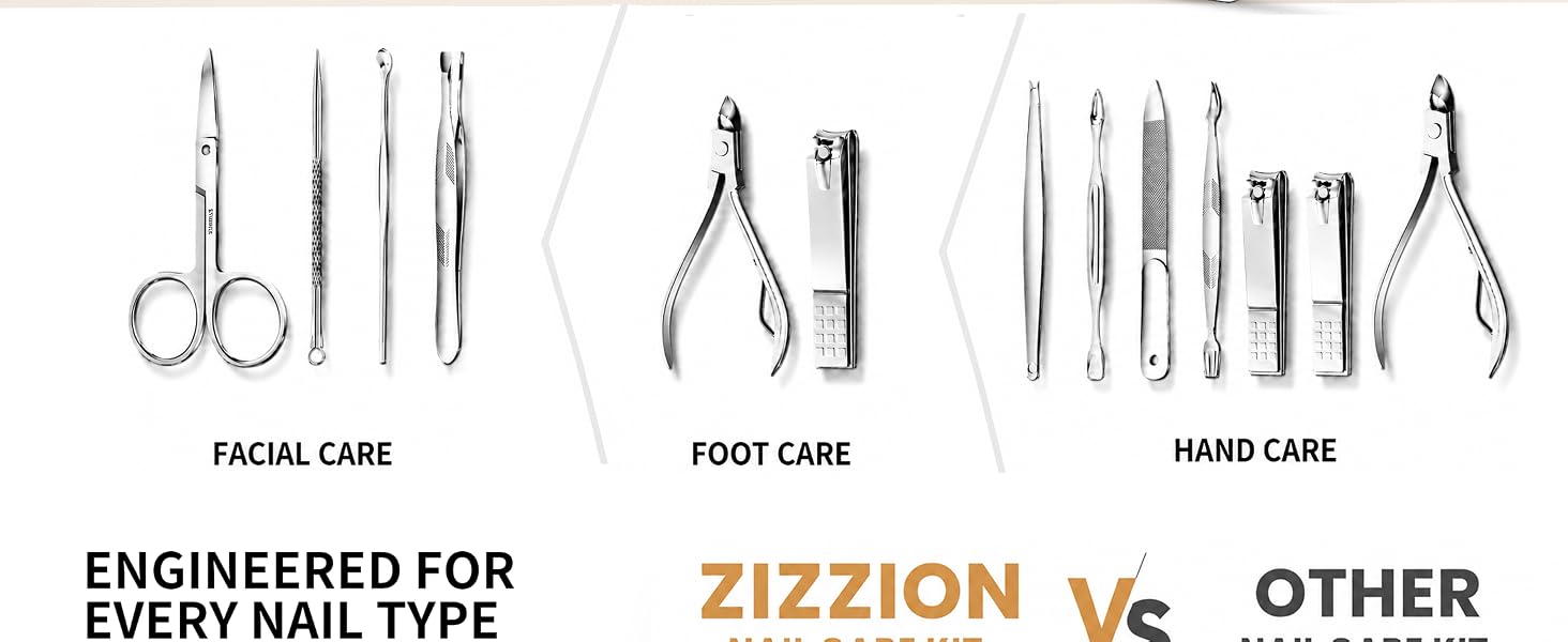 NAIL CARE KIT