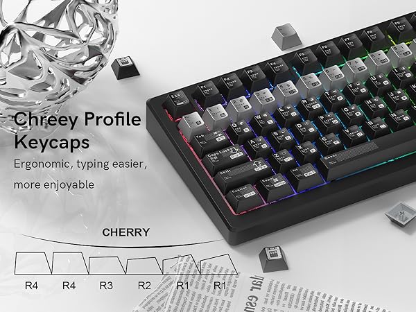 Cherry Profile