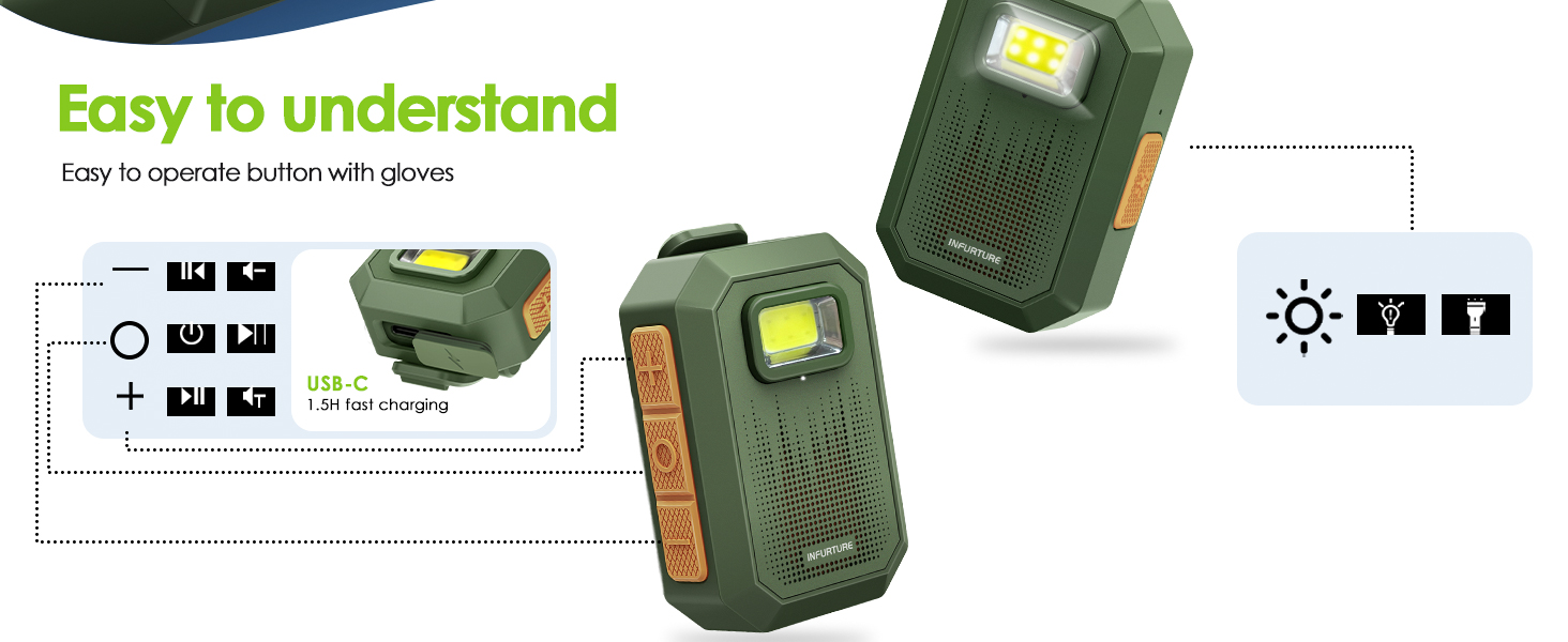 Wearable Bluetooth Speaker Clip on Speaker