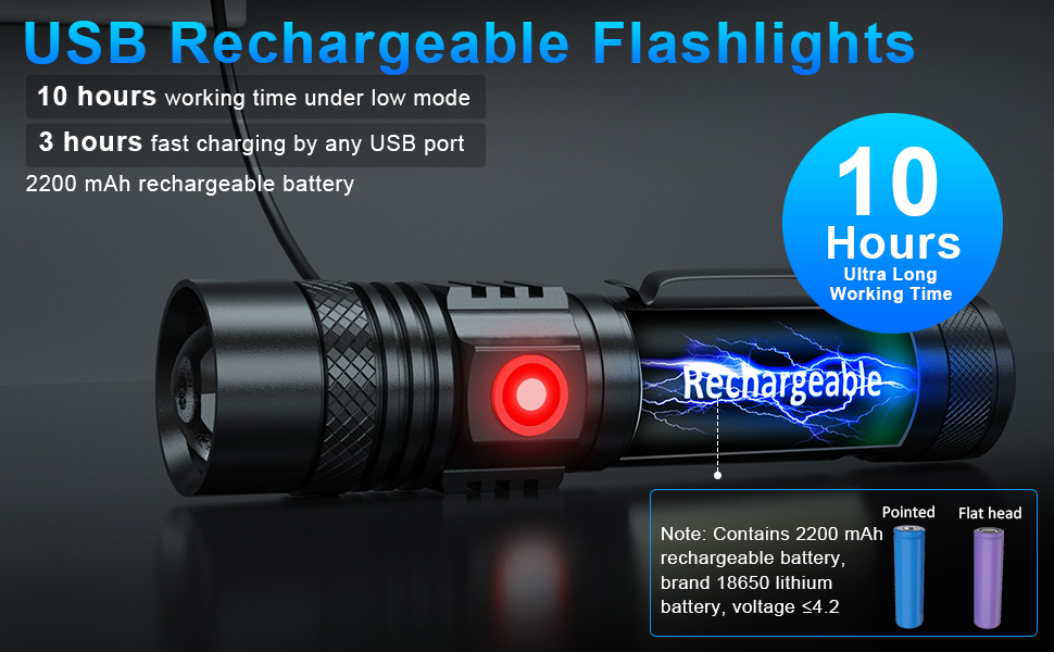 Rechargeable LED Flashligh