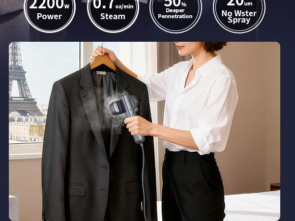 Travel Garment Steamers