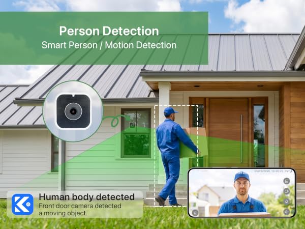 Text reads 'Person Detection', 'Smart Person / Motion Detection', 'Human body detected, yard surveillance installed'. Security camera mounted on house exterior with motion detection feature demonstration showing person in yard.