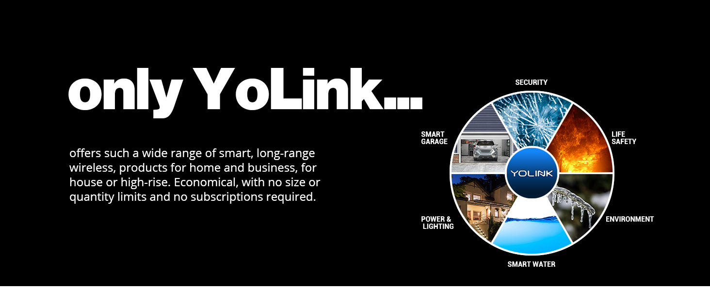 Only YoLink...
