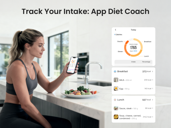 diet coach