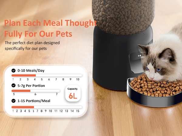 Wi-Fi Enabled Automatic Feeding
