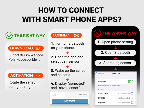 Not recommended for use on spinning bike.