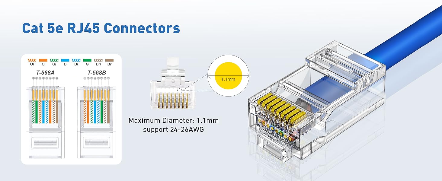 Cat 5E RJ45 Connectors