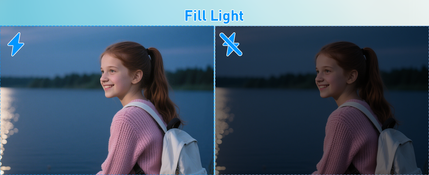 digital camera have Fill Light, best digital camera for teens, digital camera for teens girls