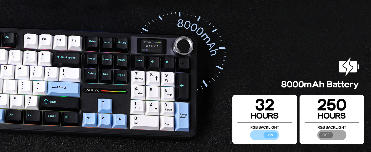 full size gaming keyboard