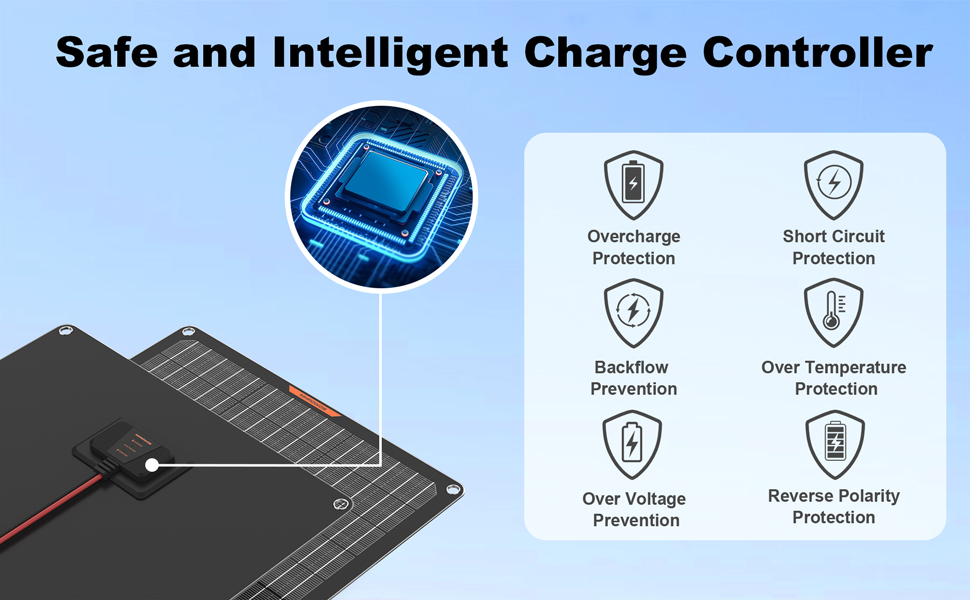 Solar Battery Charger