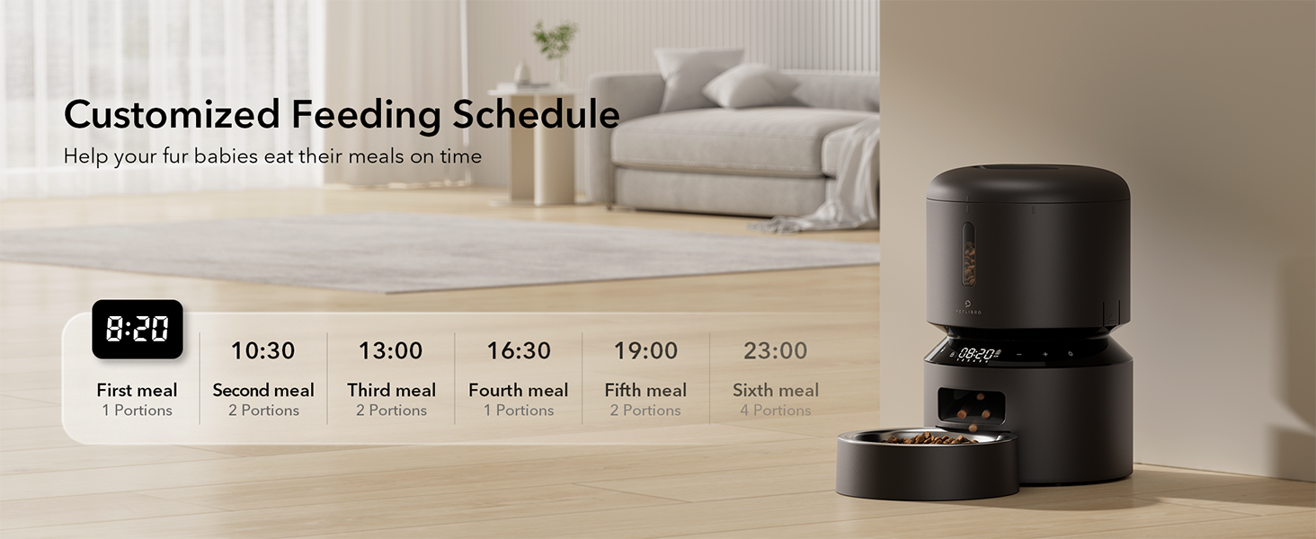 Customized Feeding Plan
