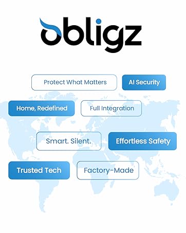 24/7 recording security camera